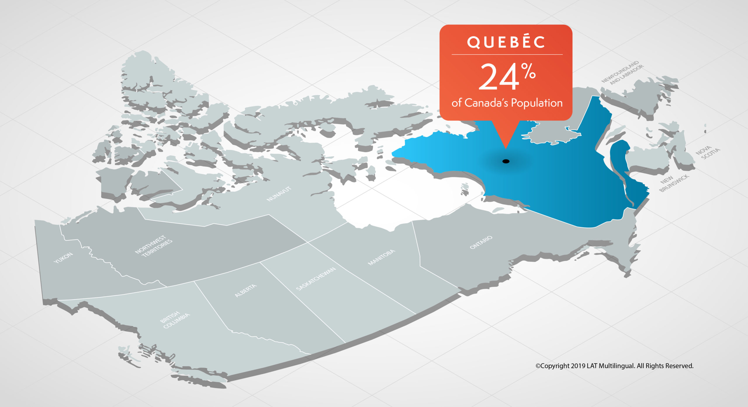 Quebec population Canada