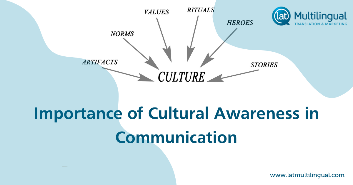Cultural Awareness in Communication