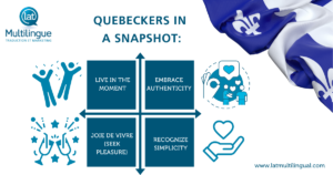 Quebec traits