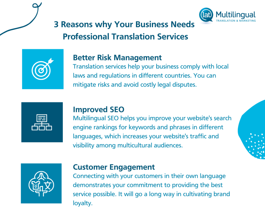 Translation Services Benefits