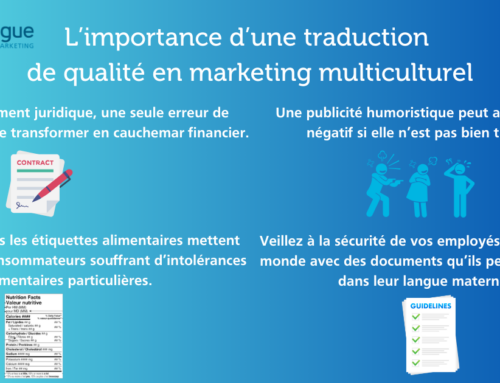 L’importance d’une traduction de qualité en marketing multiculturel